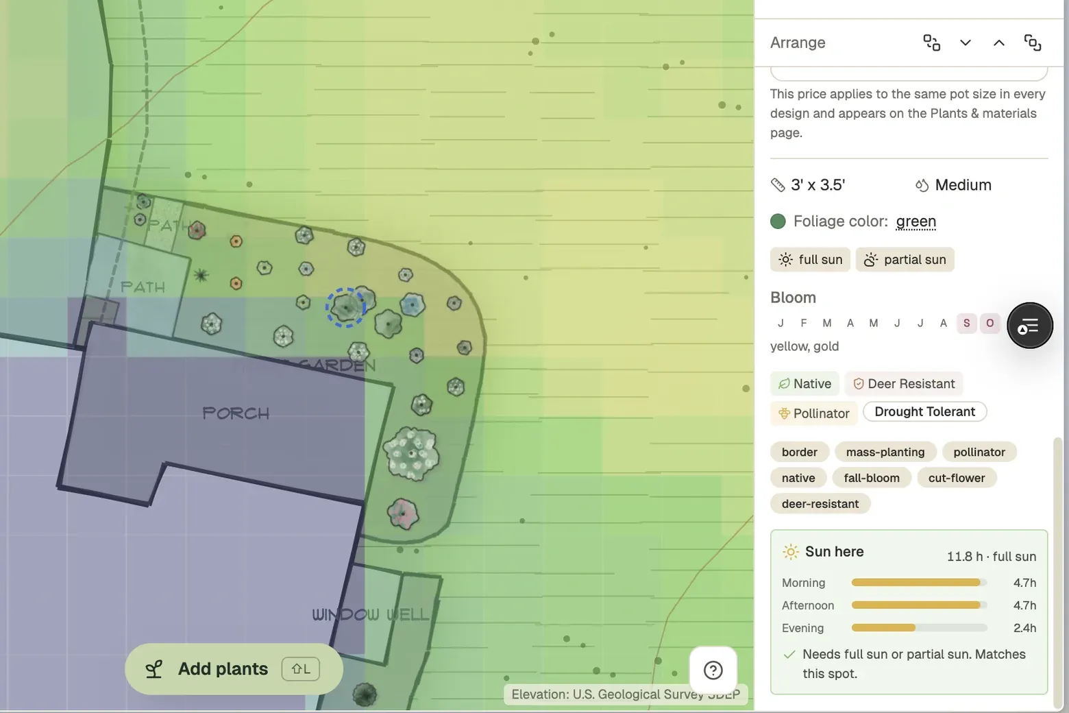 A sun-and-shade study over the beds, with the selected plant reading 11.8 hours of direct sun — 4.7 morning, 4.7 afternoon, 2.4 evening — and confirming the spot matches what it needs.